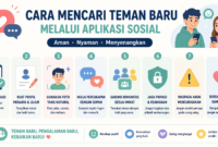 Cara mencari teman baru secara online